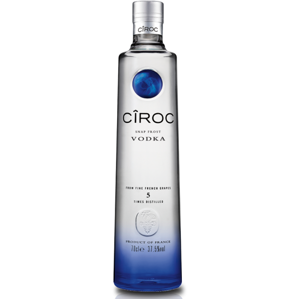 CIROC
